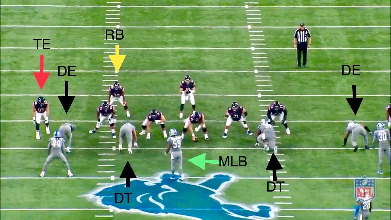 when is the best time to play slot machines